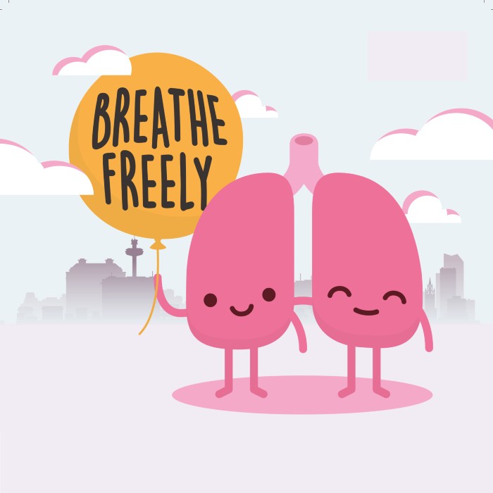 NHS Targeted Lung Health Check (TLHC) Programme